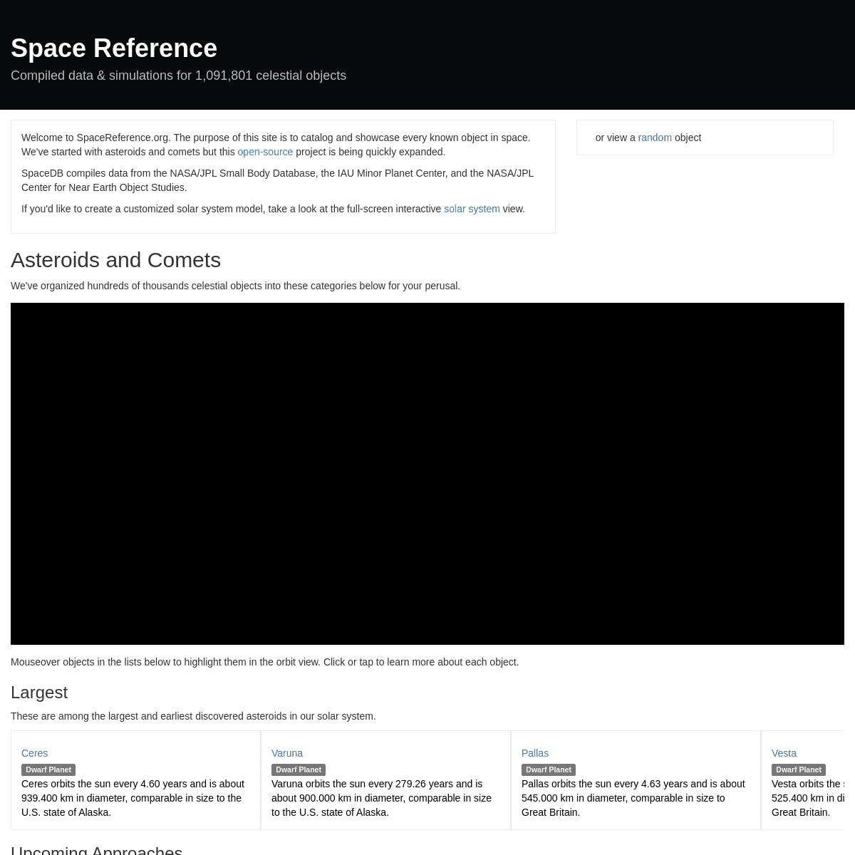 A complete backup of https://spacereference.org