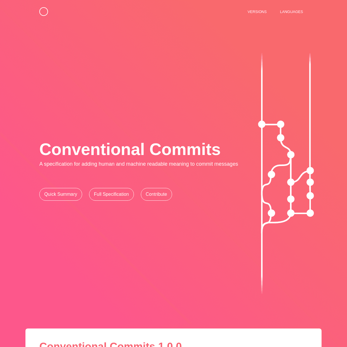 A complete backup of https://conventionalcommits.org