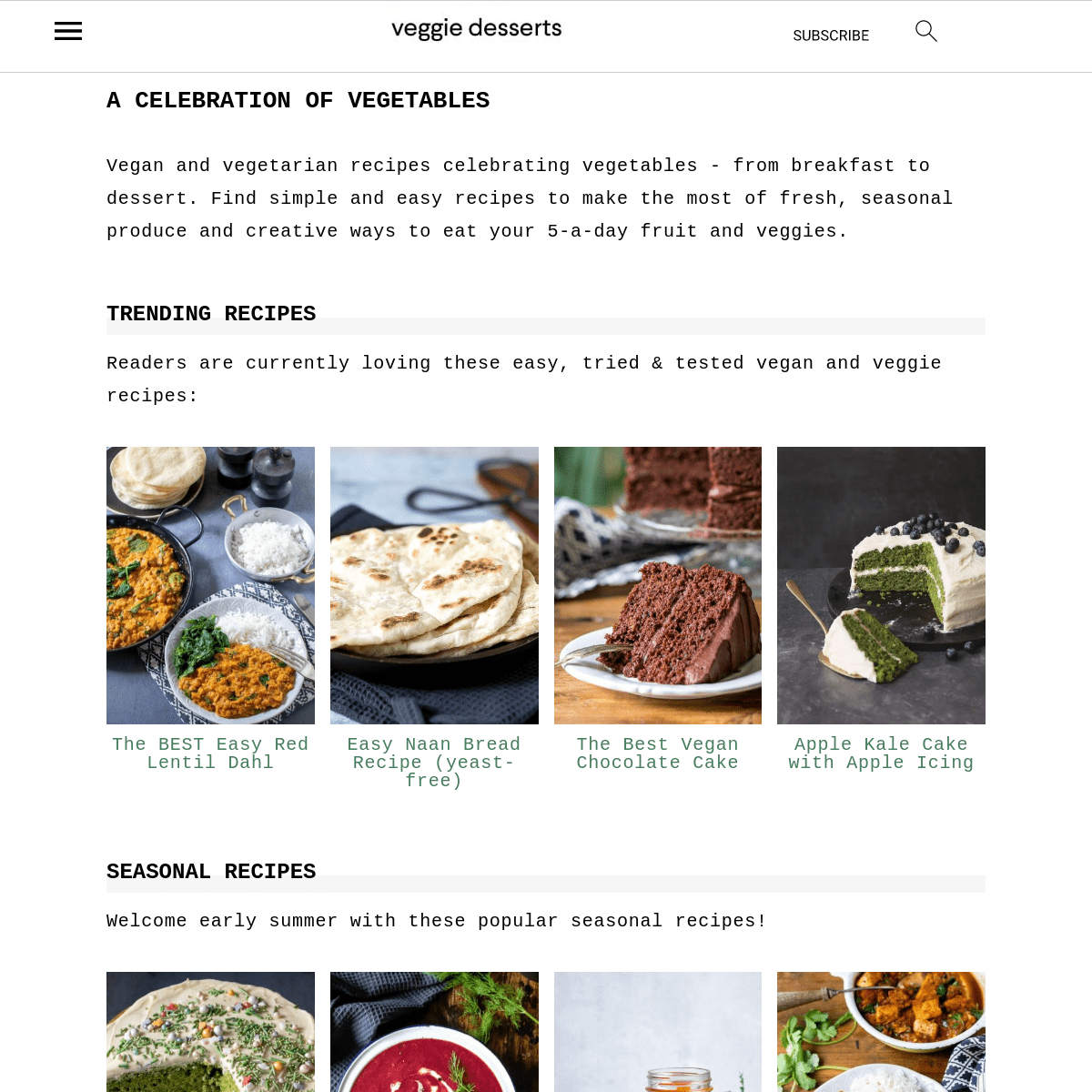 A complete backup of https://veggiedesserts.com