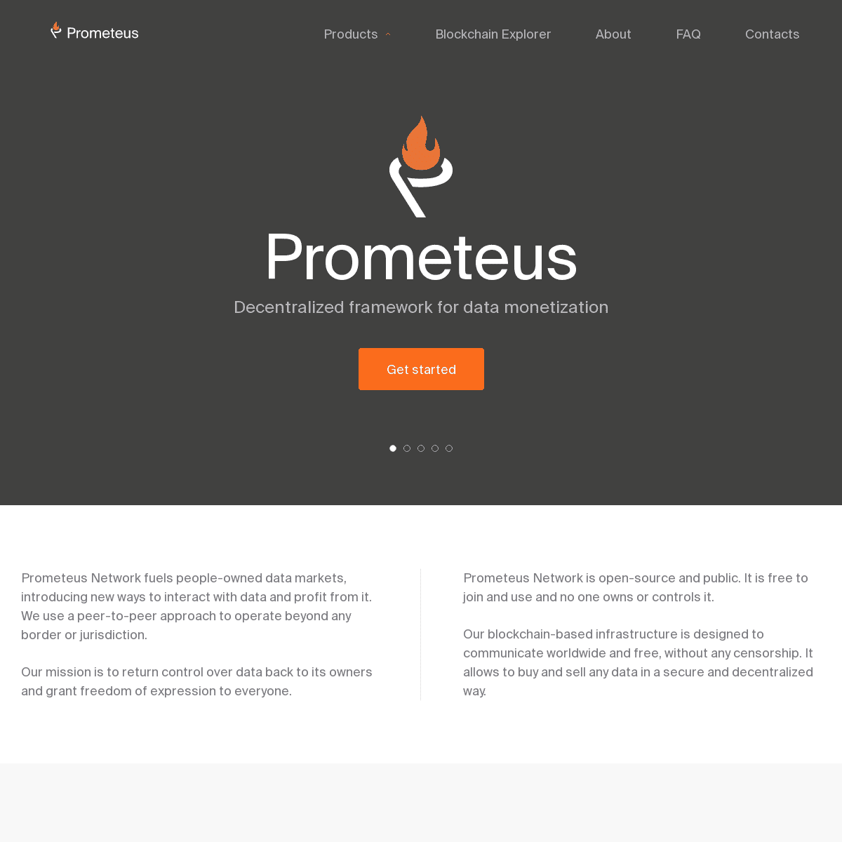 A complete backup of https://prometeus.io