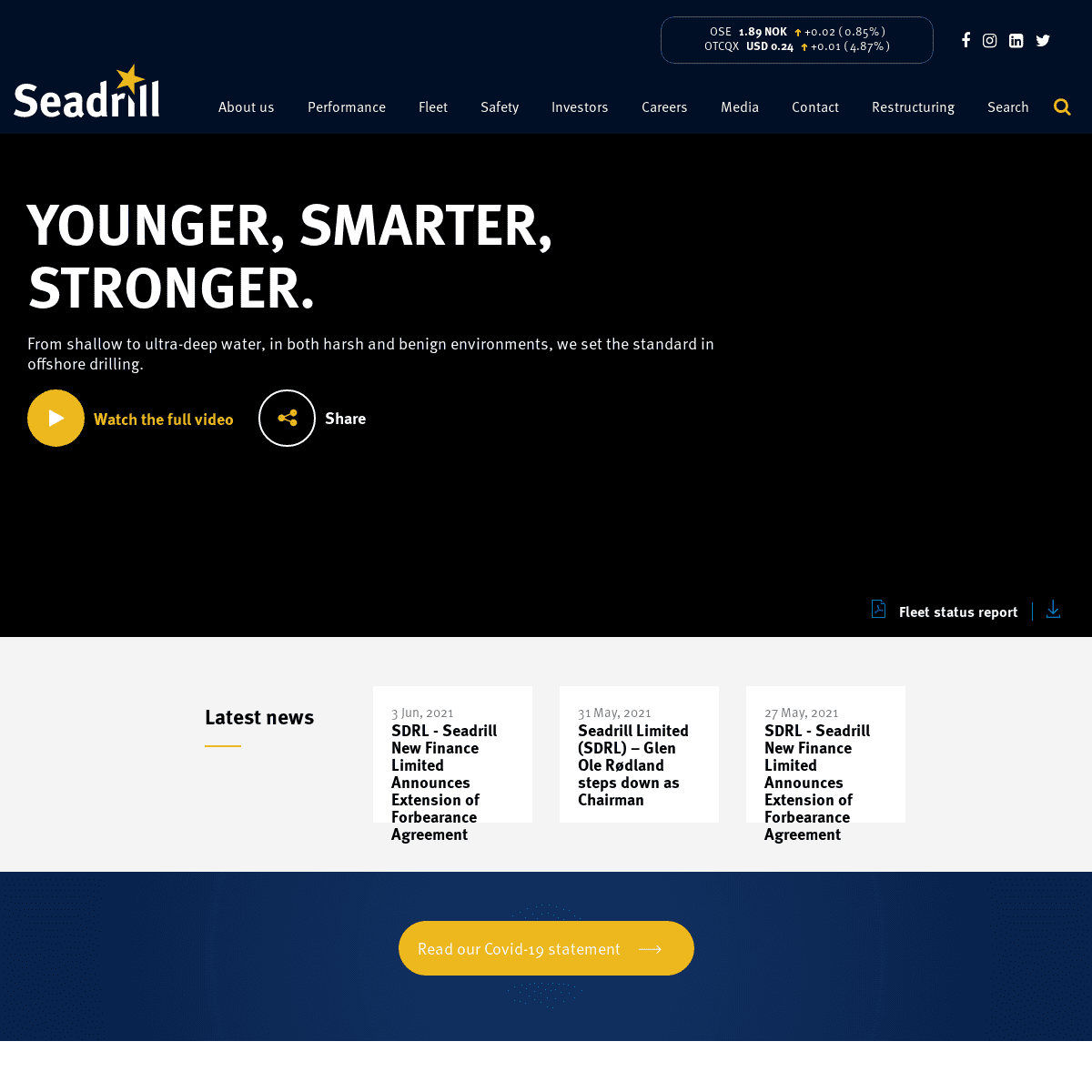 A complete backup of https://seadrill.com