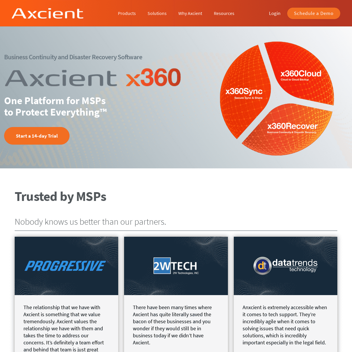 A complete backup of https://axcient.com