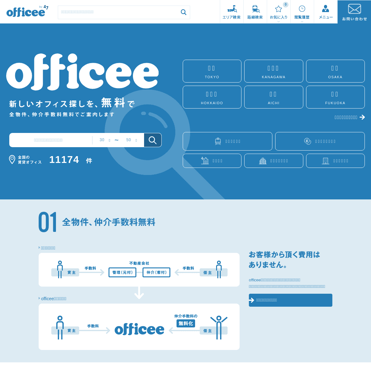 A complete backup of https://officee.jp