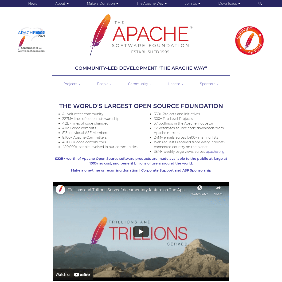 A complete backup of https://apache.org