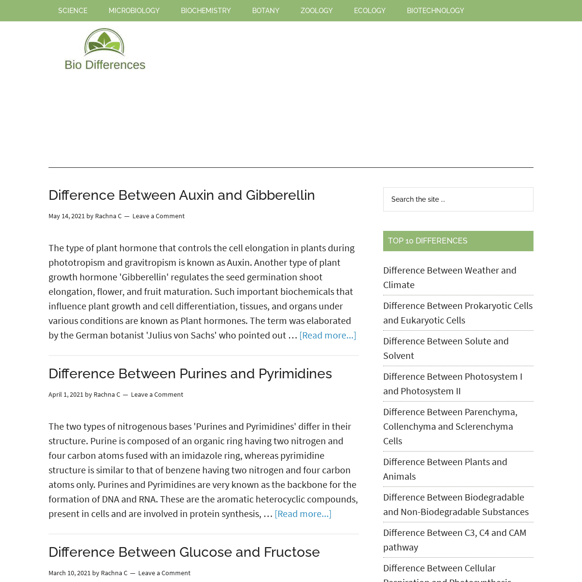 A complete backup of https://biodifferences.com