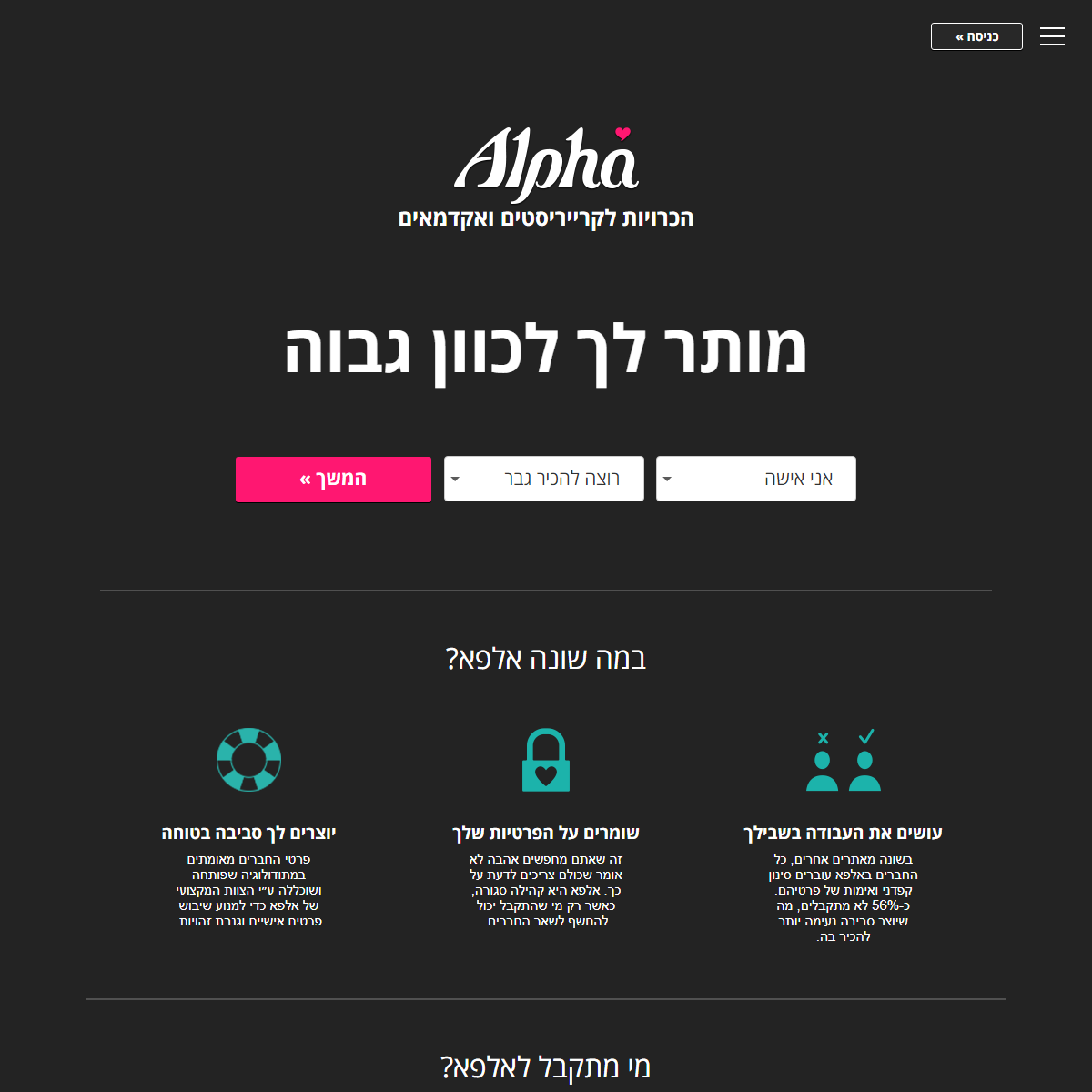 A complete backup of http://www.alpha.co.il/