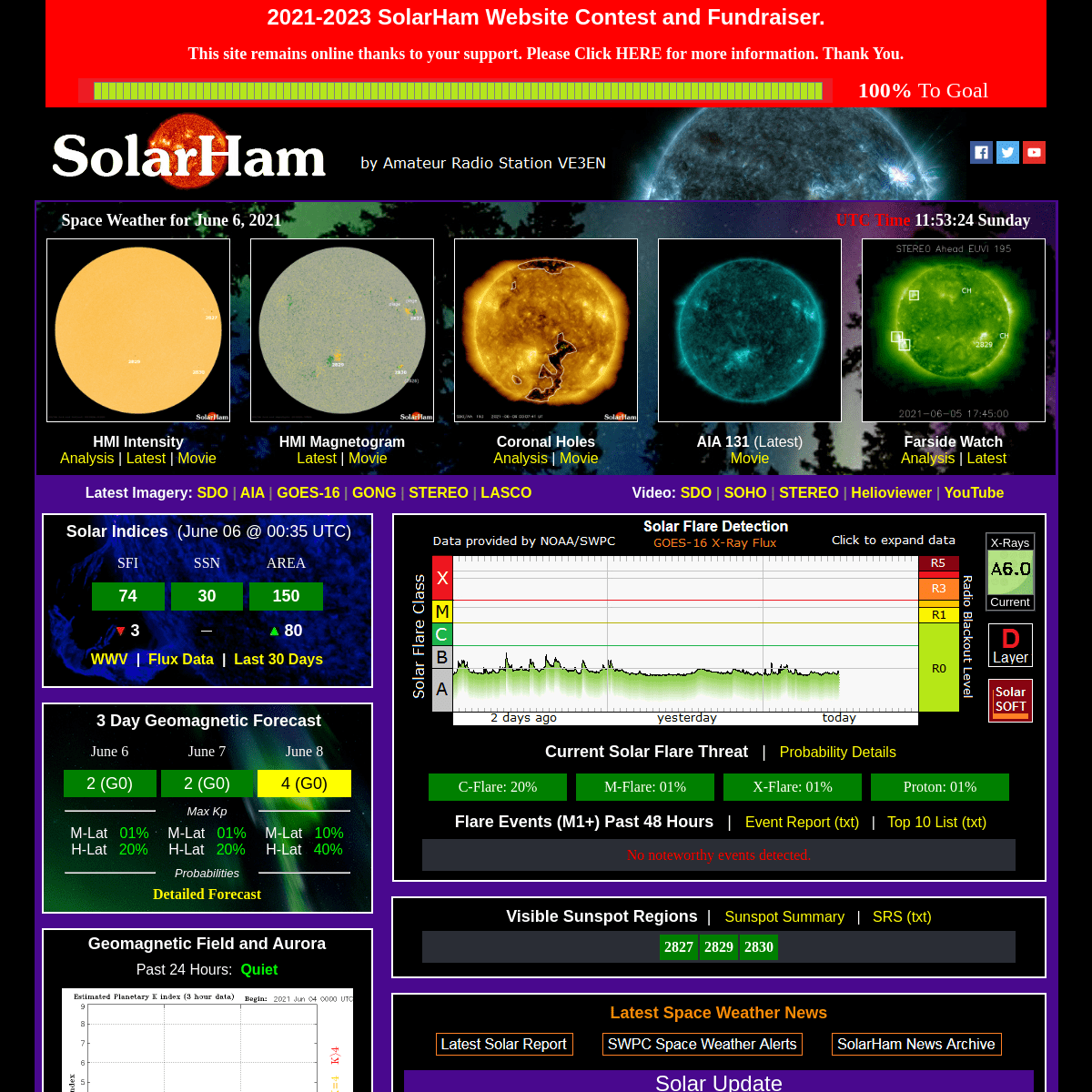 A complete backup of https://solarham.net